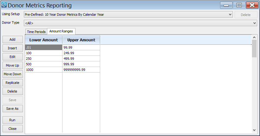 Donor Metrics Main Interface - Amount Ranges