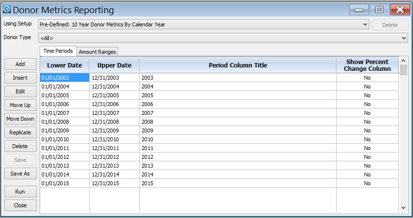 Donor Metrics Main Interface - Blue Highlight